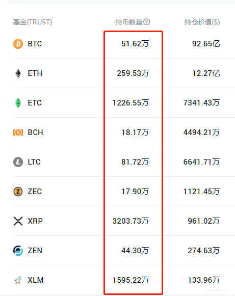 莱特币最新价格，莱特币最新价格美金