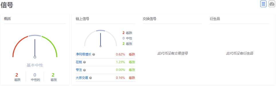 莱特币兑美元，莱特币兑美元汇率走势