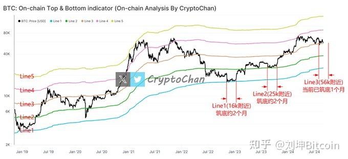 炒币赚了一千万合法吗，炒币赚了一千万合法吗是真的吗