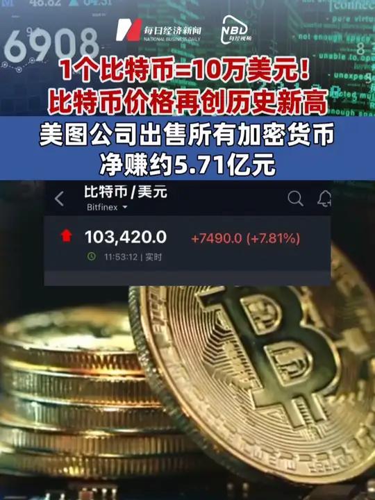 比特币预测网站，比特币最新预测分析
