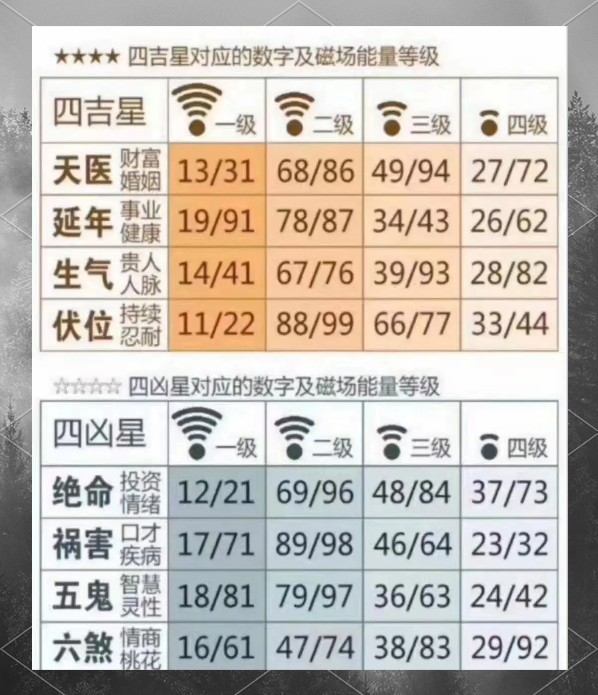 玄机代表数字几，玄机字是什么意思