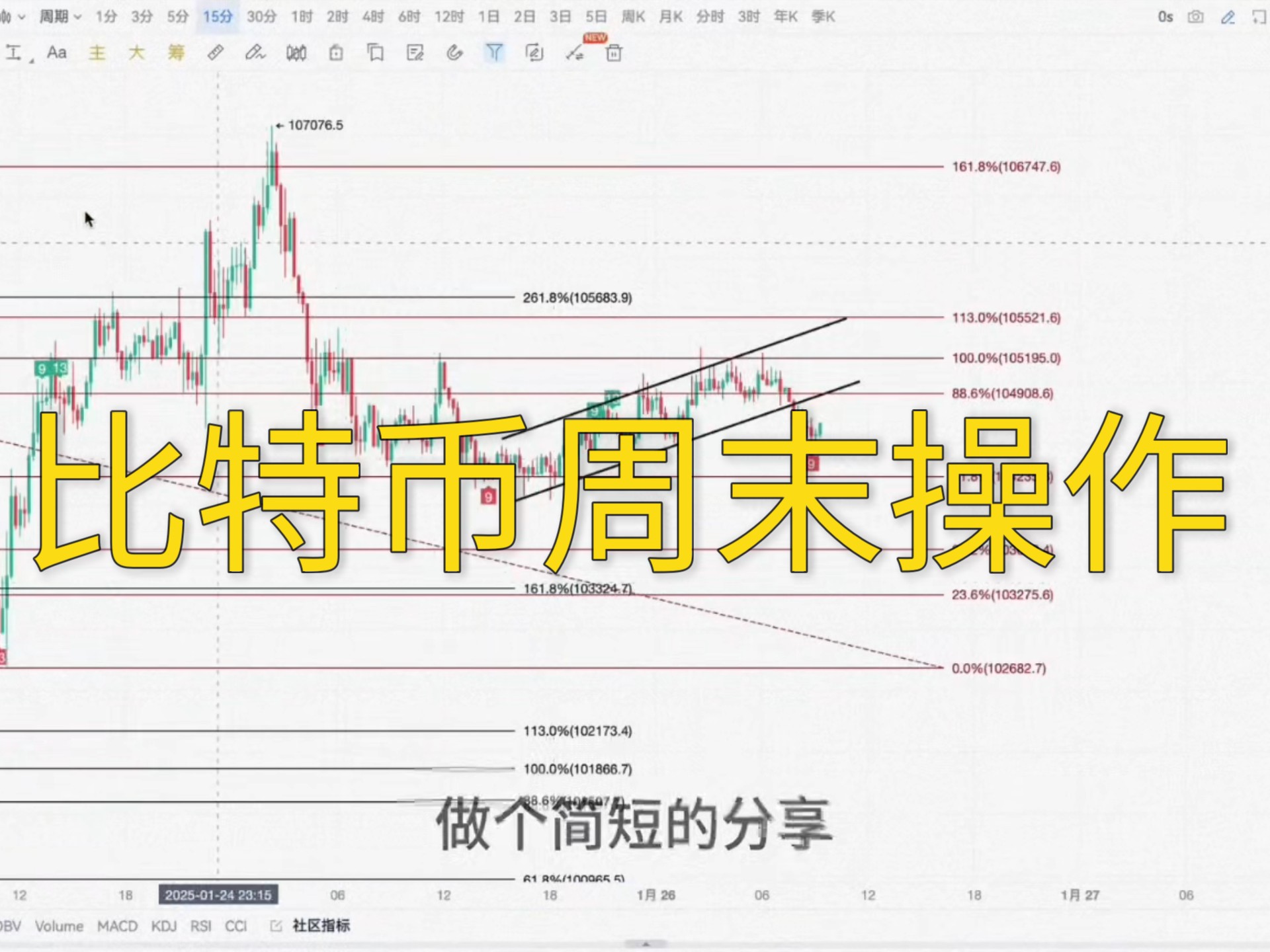比特币2025年牛市确切时间，2025比特币还有下一次牛市吗