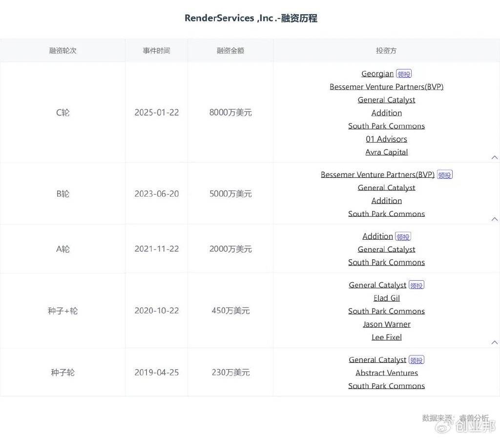 Trump币今天最新价格，people币最新价格行情