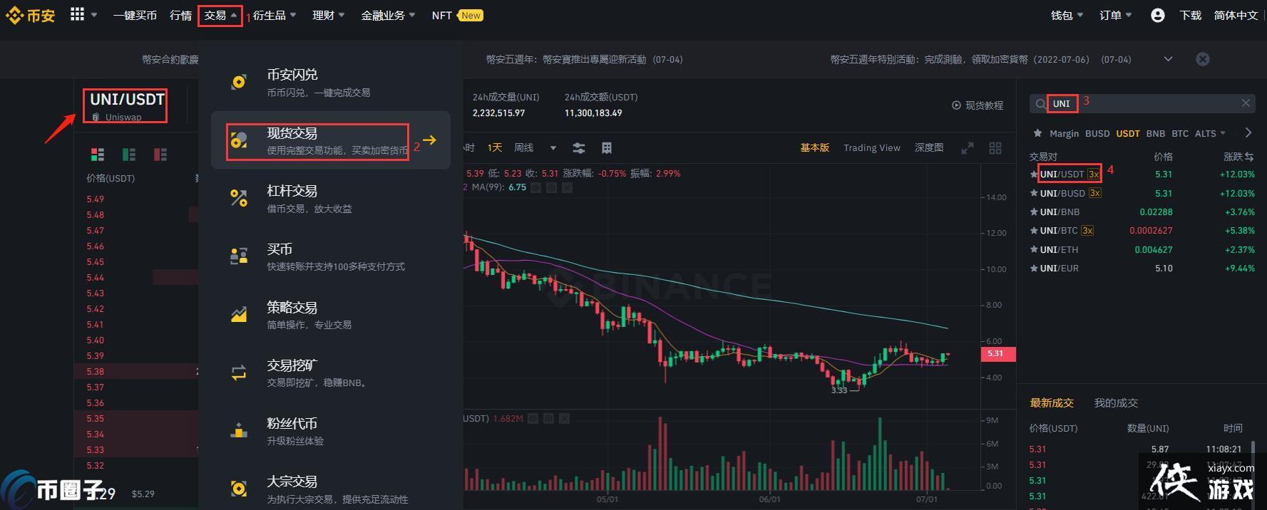 虚拟币uni，虚拟币钱包下载