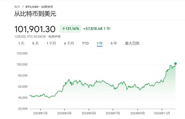 比特币今日策略分析预测最新，比特币今日策略分析预测最新消息